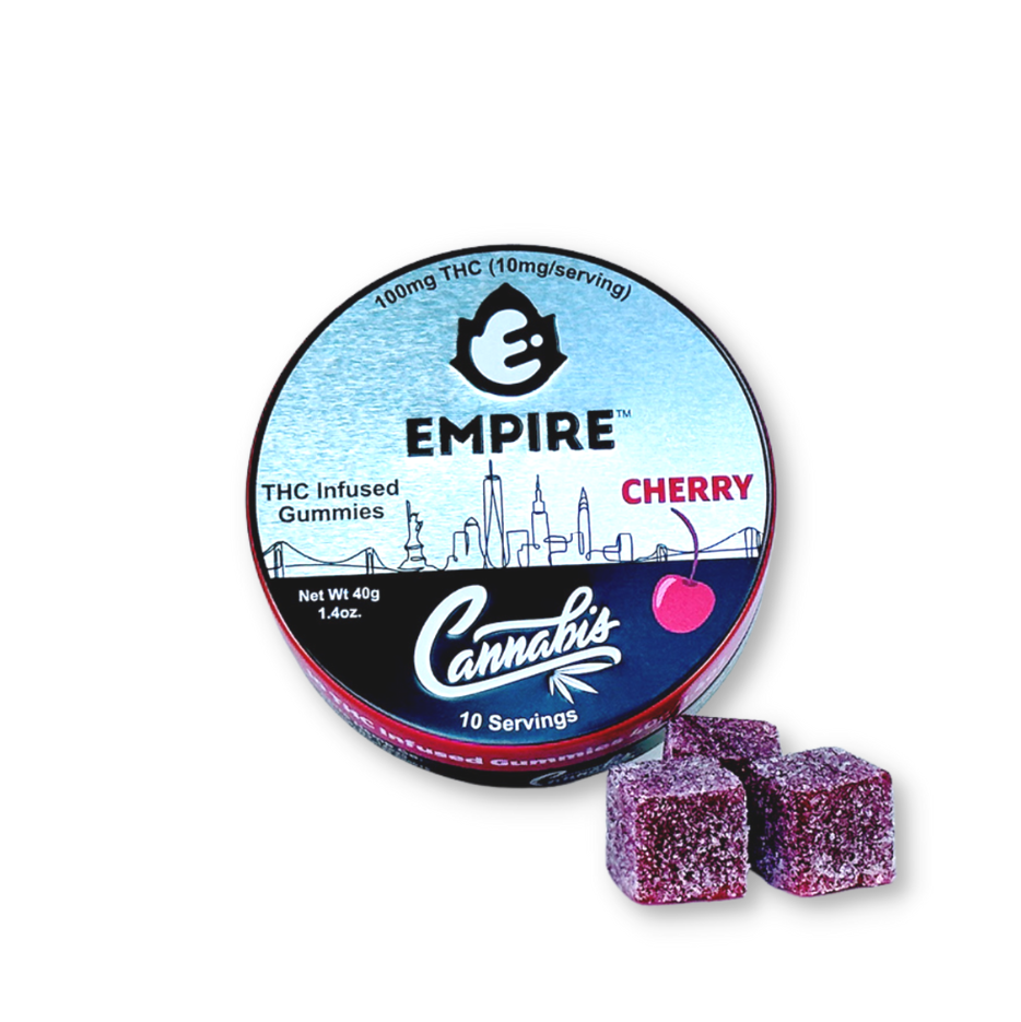 Gummies: Deliciously Infused Treats for Discreet Consumption